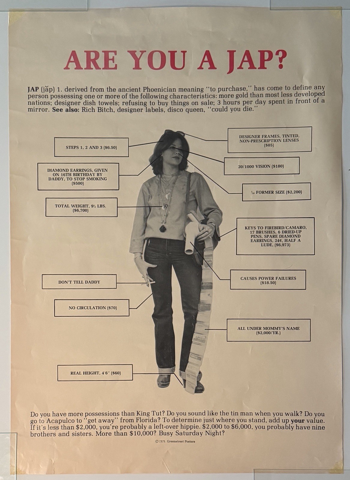 Vintage 1979 - “Are You A Jewish American Princess” Poster - 20x28