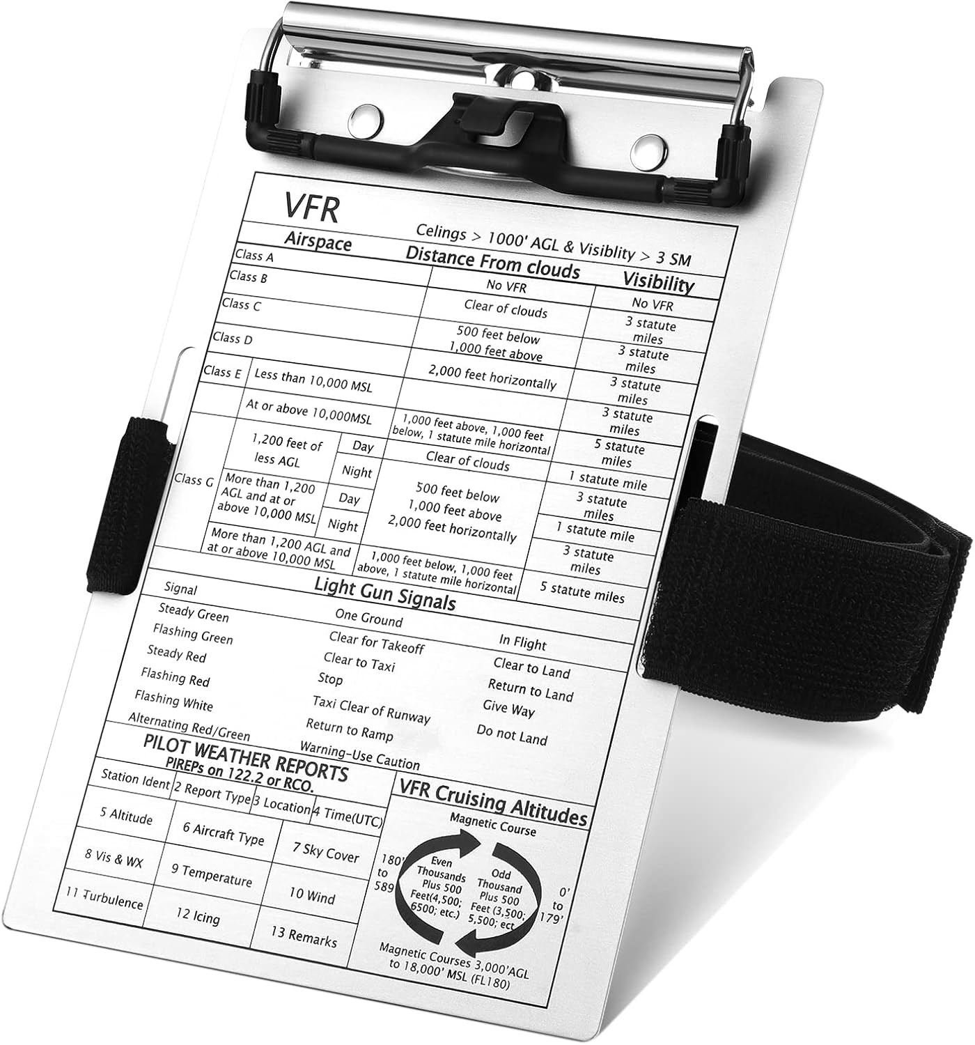 1 Set Pilot Kneeboard,Vfr Aviation Kneeboard,Aluminum Pilot Writing Board Notepa