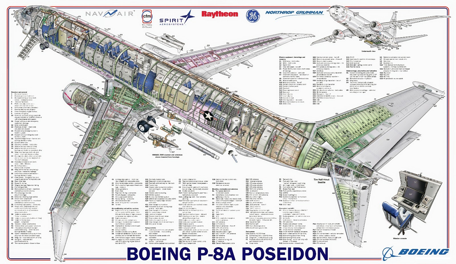 Boeing P-8A Poseidon cutaway Poster 24x36 in