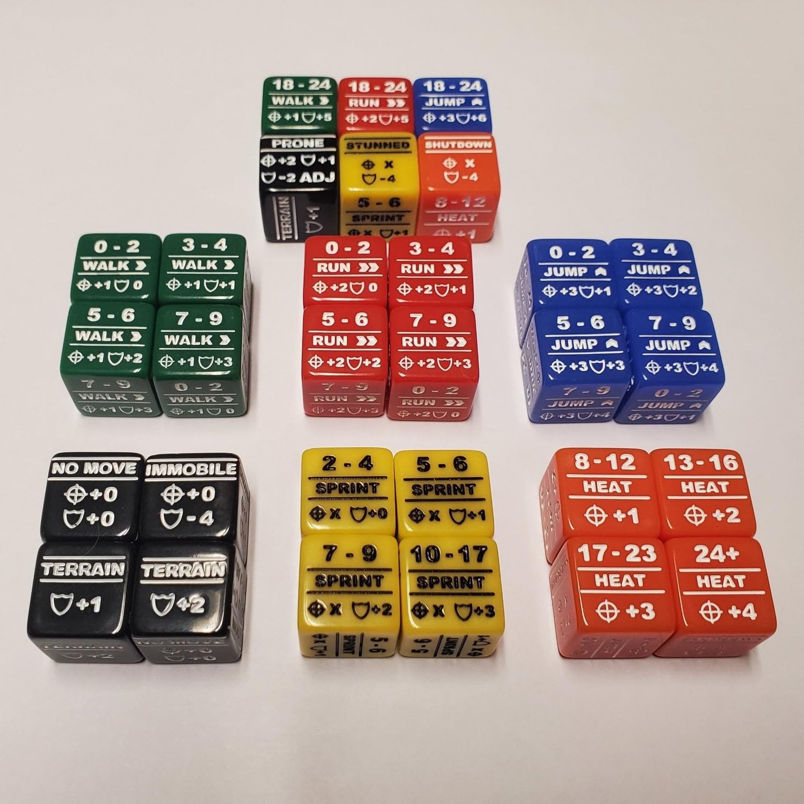 Battletech Stats Modifier Full 30 Dice Bundle: Color Coded Walk Run Jump Spri...