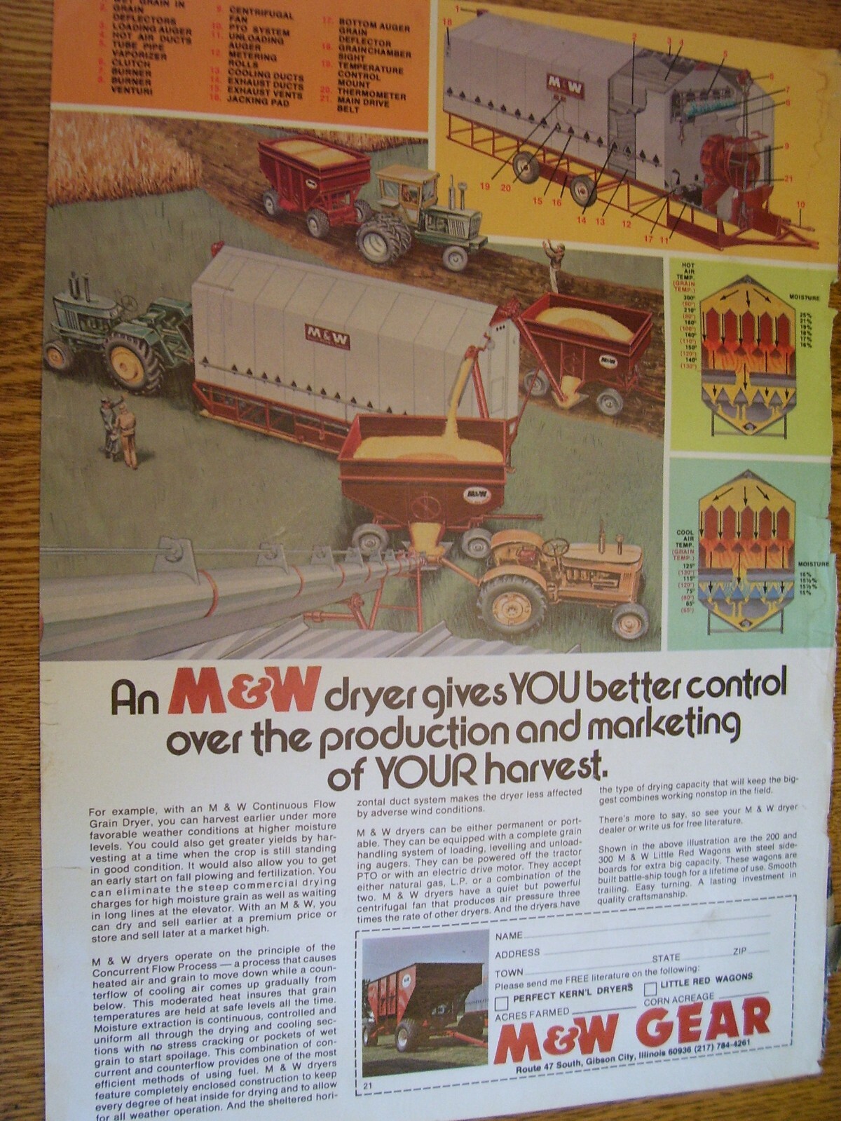 VINTAGE  M & W  GEAR CO ADVERTISING - M & W  WAGONS & GRAIN DRYERS