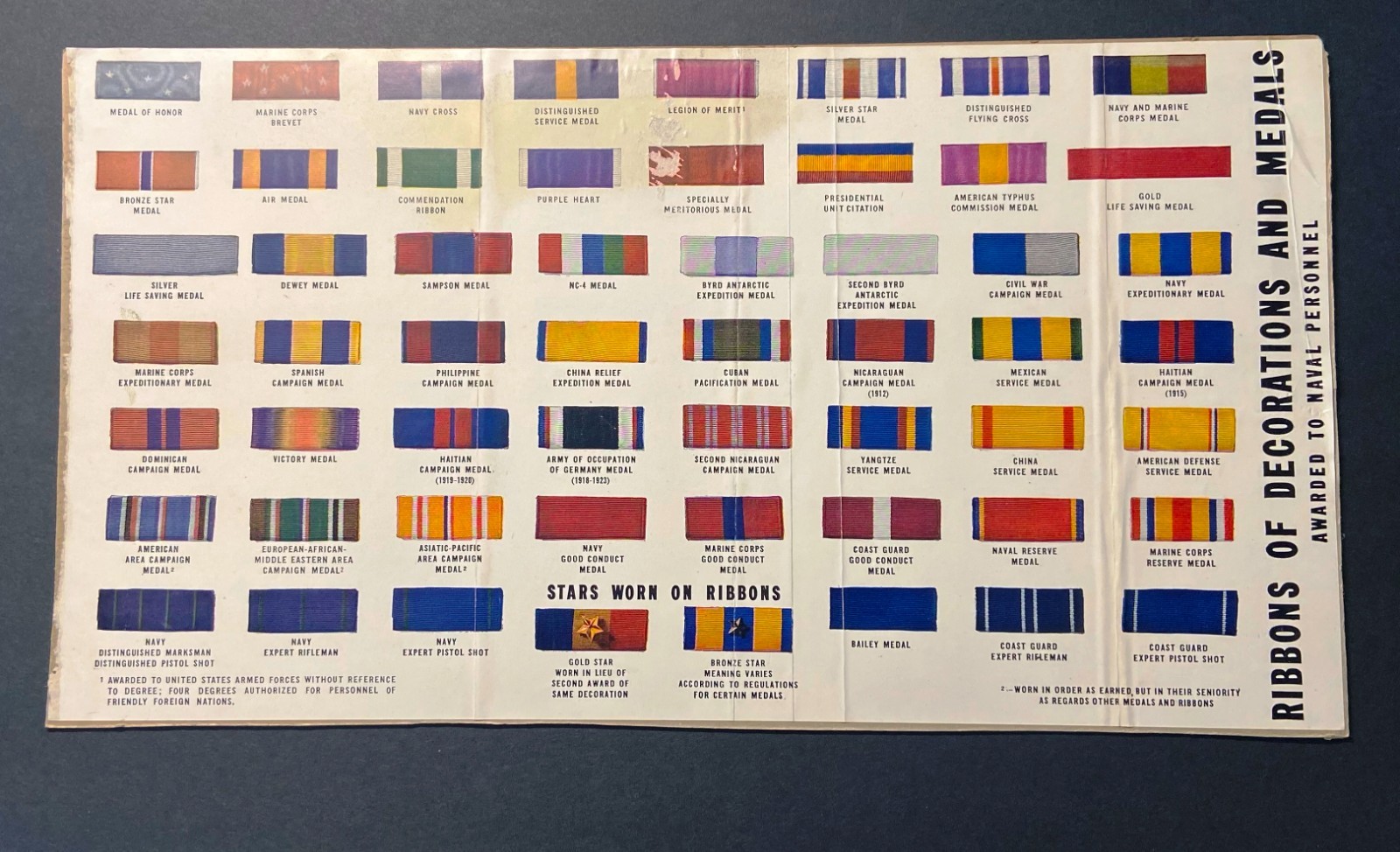 VINTAGE 1942-44 RIBBONS OF DECORATIONS & MEDALS FOR NAVAL PERSONNEL AS OF 1944 VINTAGE 1942-44 RIBBONS OF DECORATIONS & MEDALS FOR NAVAL PERSONNEL AS OF 1944