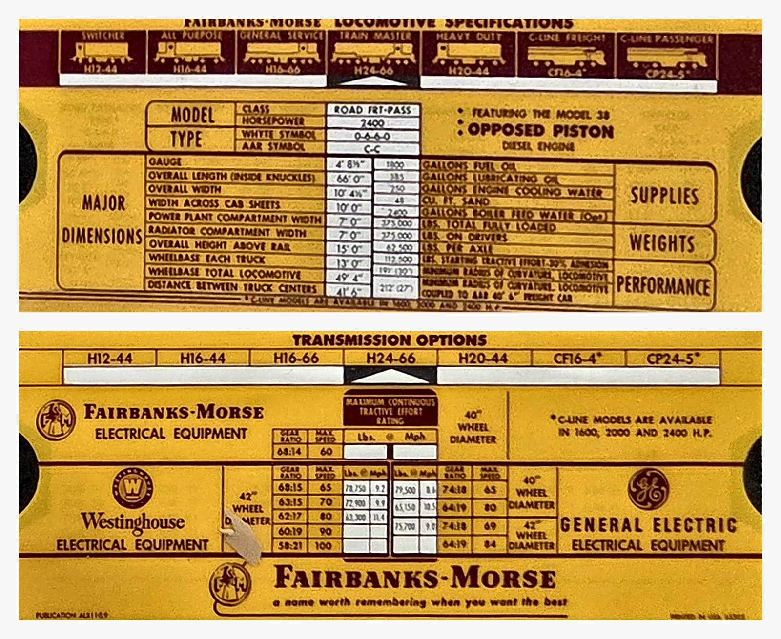 1950s Fairbanks-Morse Diesel Locomotive Specifications Slide Chart Train Master 1950s Fairbanks-Morse Diesel Locomotive Specifications Slide Chart Train Master