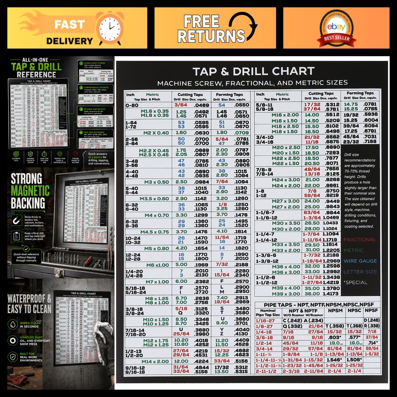 Magnetic Tap Drill Chart - Metric & Fractional Sizes for Machine Screws, Easy Us