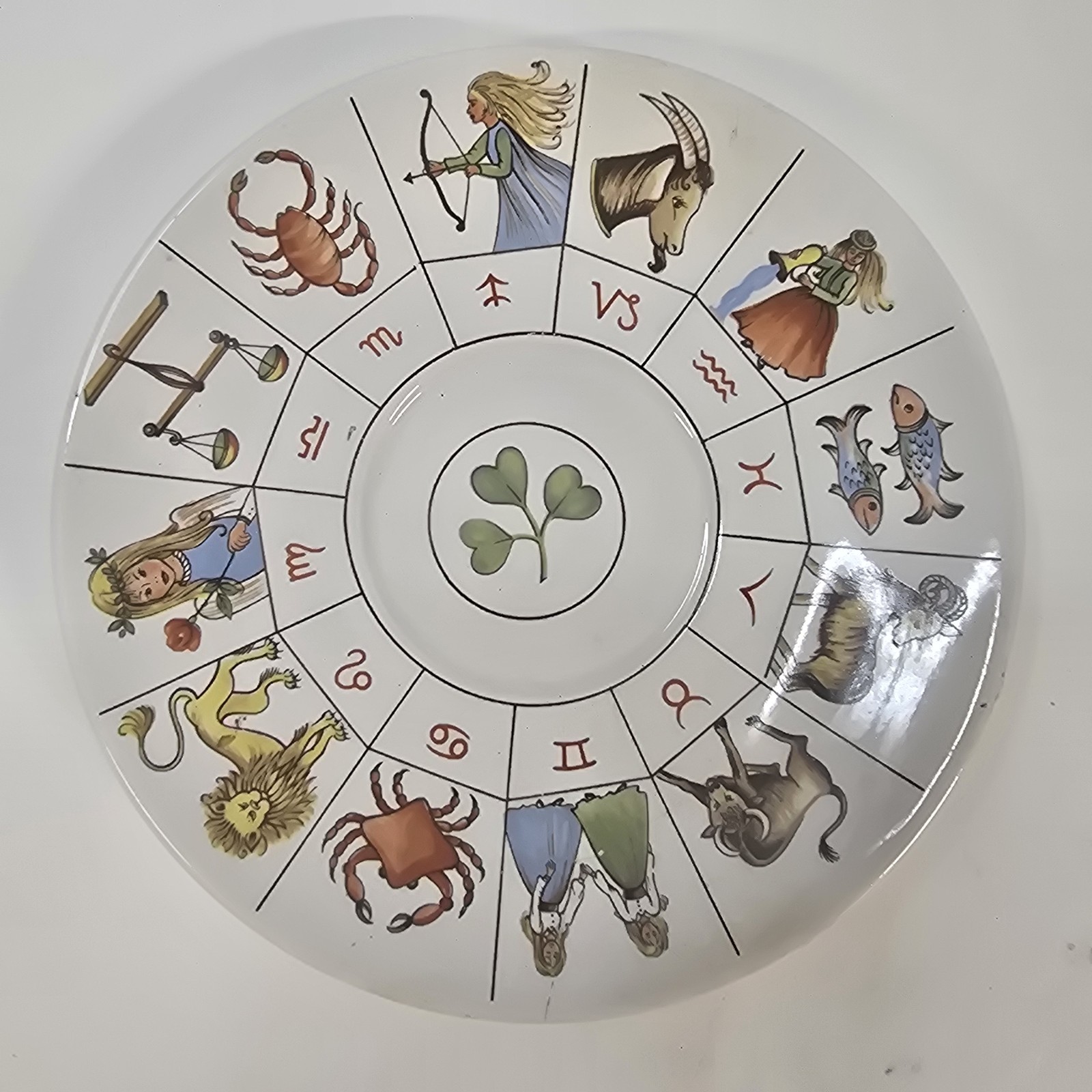 Vintage Jon Anton Ironstone China Zodiac Saucer Plate Made in England