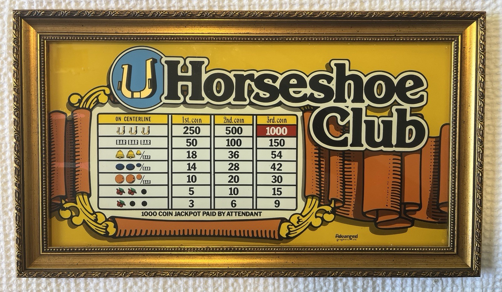 Framed Vintage Horseshoe Club Glass Slot Payout Sign Binion’s Casino by AGI. Framed Vintage Horseshoe Club Glass Slot Payout Sign Binion’s Casino by AGI.