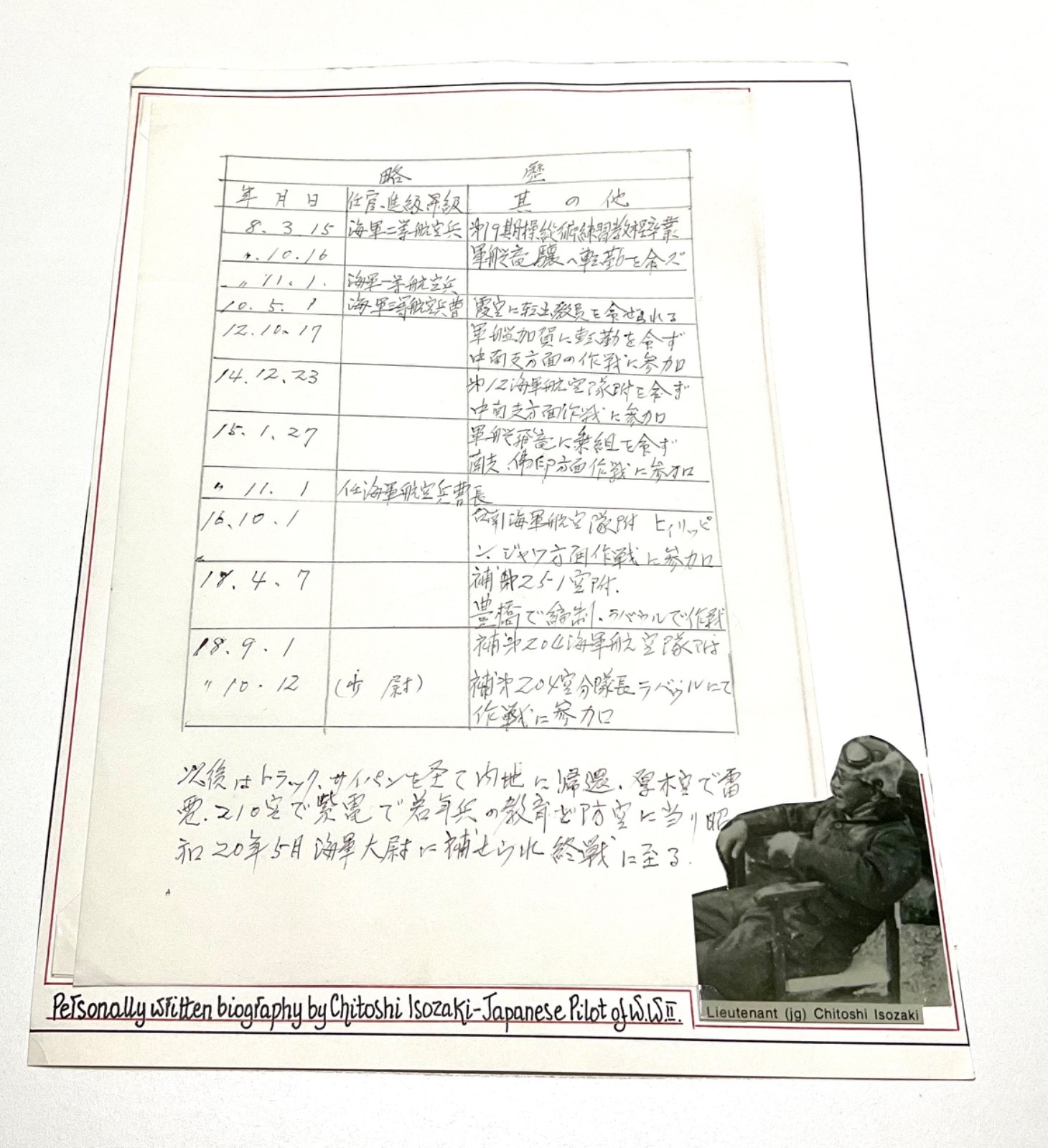 Chitoshi Isozaki SIGNED Autograph WWII Japanese Navy Ace Handwritten Biography