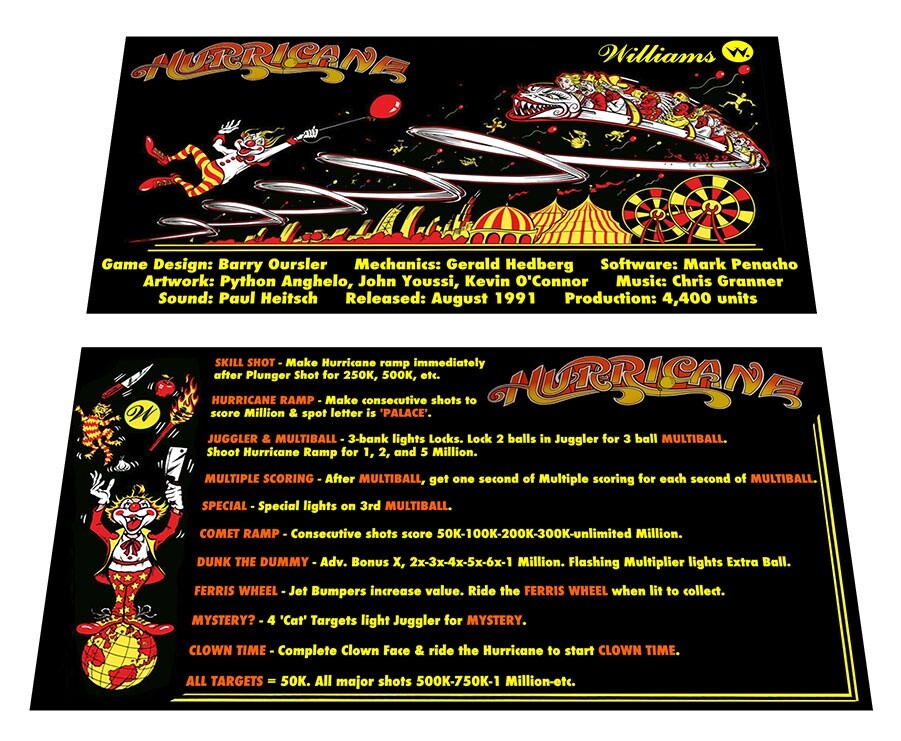 Williams Hurricane Pinball Custom Apron Instruction Cards