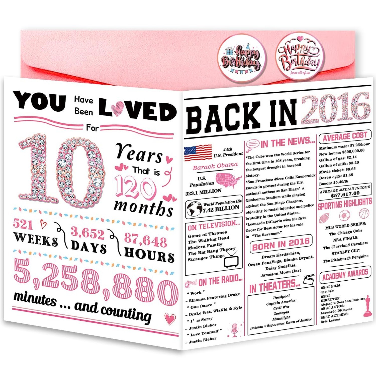 10th Birthday Card, Funny 10th Birthday Decorations for Girls, Happy 10 Year ... 10th Birthday Card, Funny 10th Birthday Decorations for Girls, Happy 10 Year ...