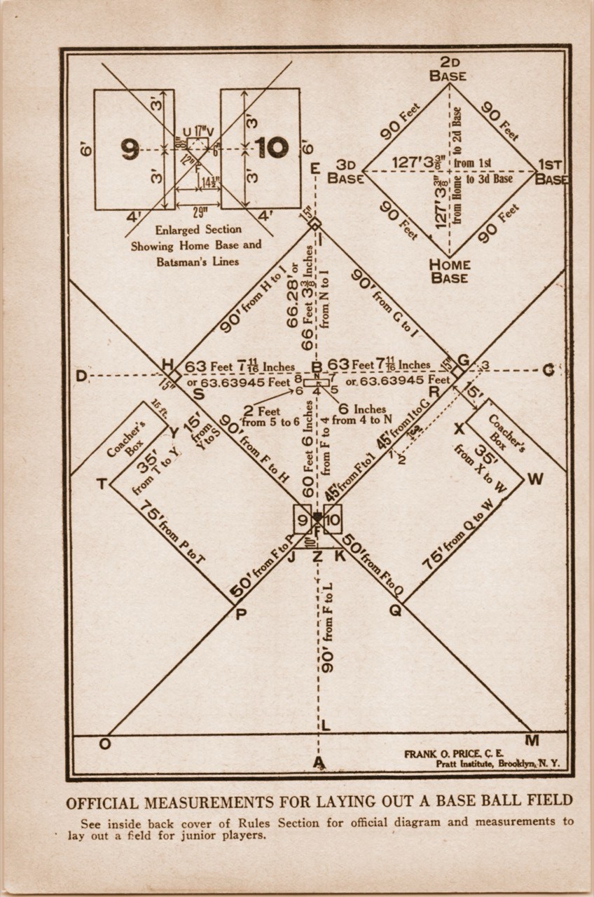1927 Baseball Diamond Field Diagram Dimensions 1920s Vintage Reach Print Ad 5x7