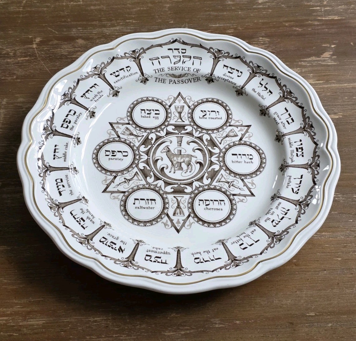 Vintage 60s Spode The Service of Passover Seder Plate Platter 10.25 Vintage 60s Spode The Service of Passover Seder Plate Platter 10.25