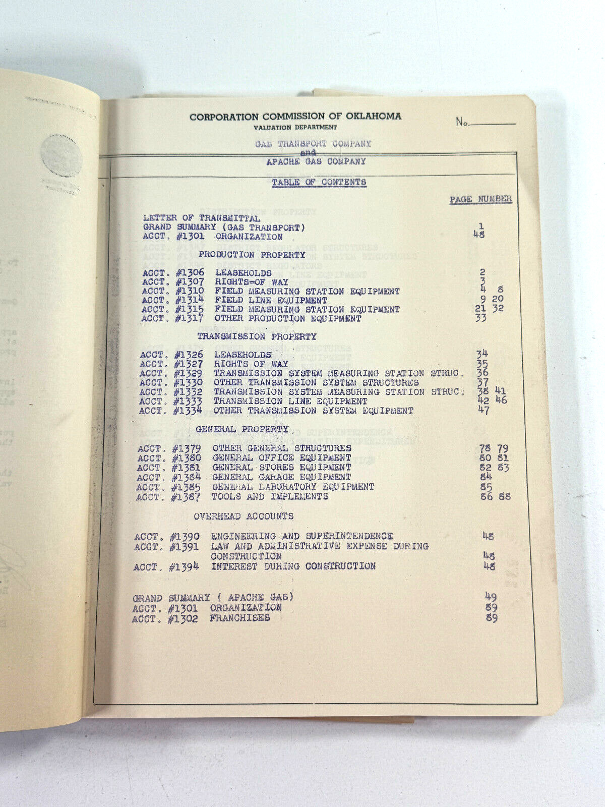 1937 Apache Oil Company Valuation Report Perry Oklahoma OK gas drilling 1937 Apache Oil Company Valuation Report Perry Oklahoma OK gas drilling