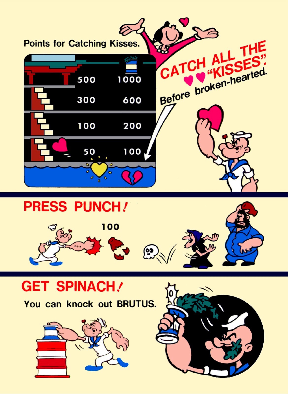 Popeye Arcade Cocktail Instructions Card Sticker Decal