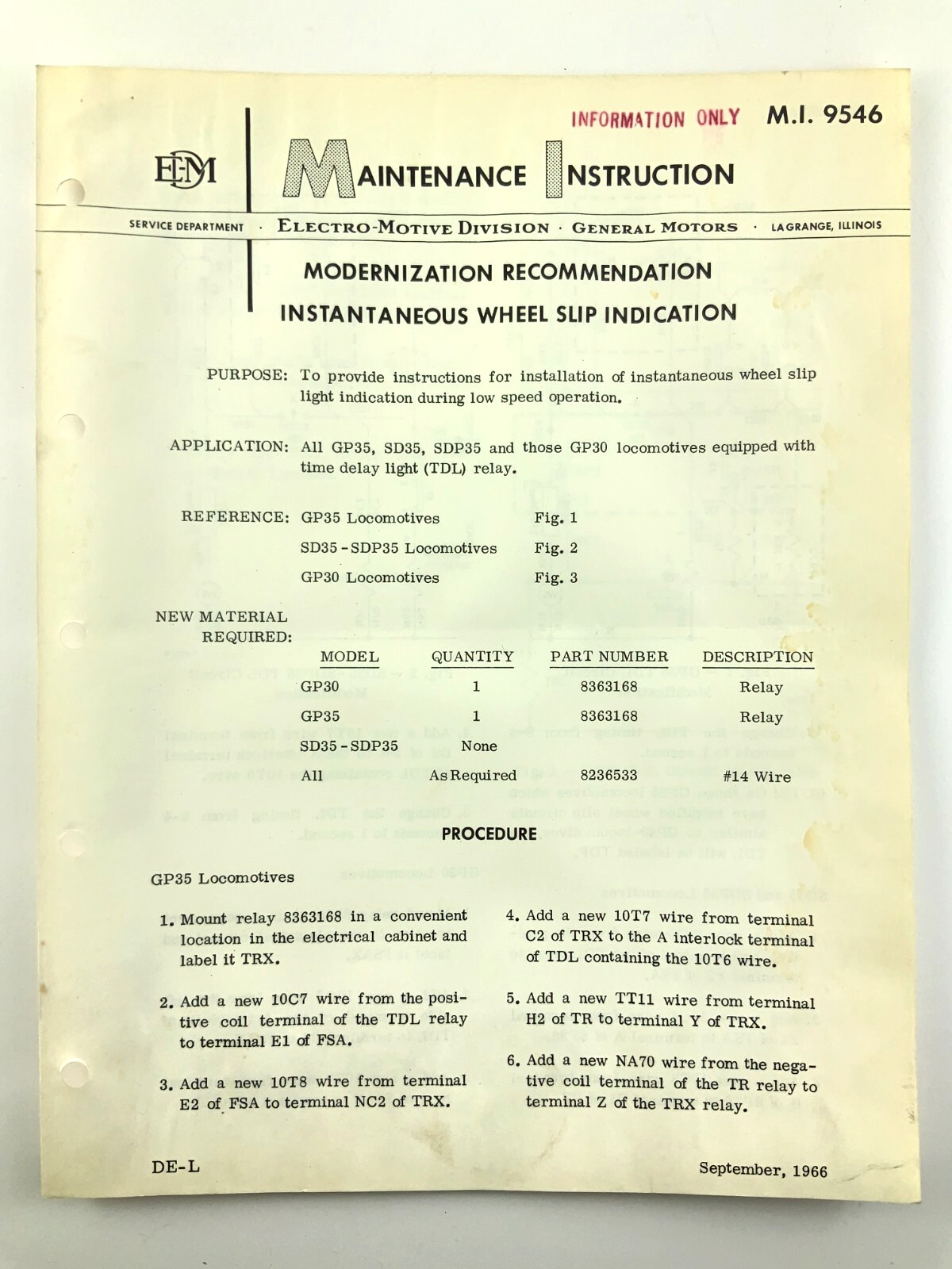 Wheel Slip Indication Maintenance Instruction EMD Electro Motive Division X601 Wheel Slip Indication Maintenance Instruction EMD Electro Motive Division X601