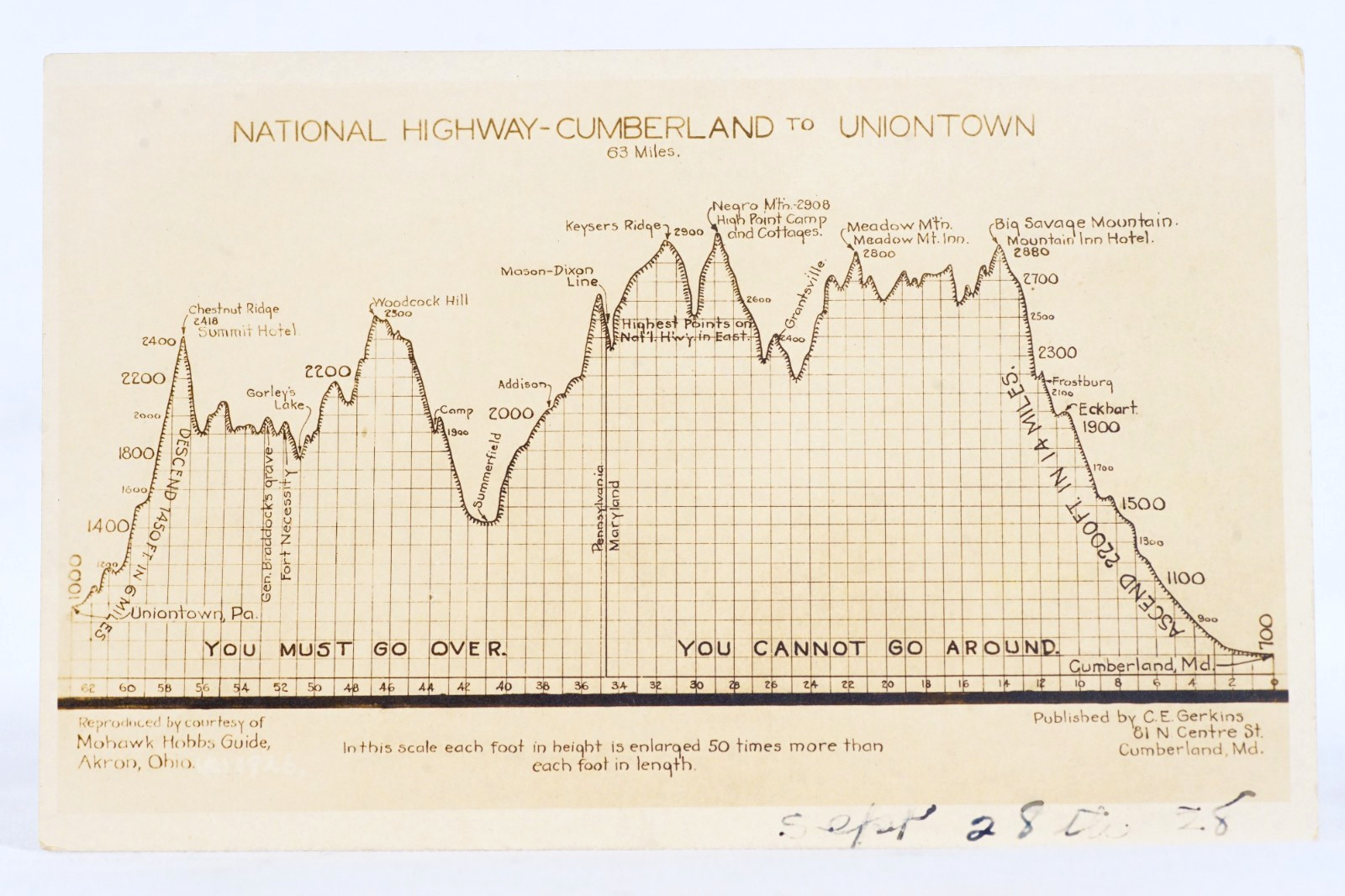 National Highway Cumberland To Uniontown MD Elevation Graph RPPC Postcard