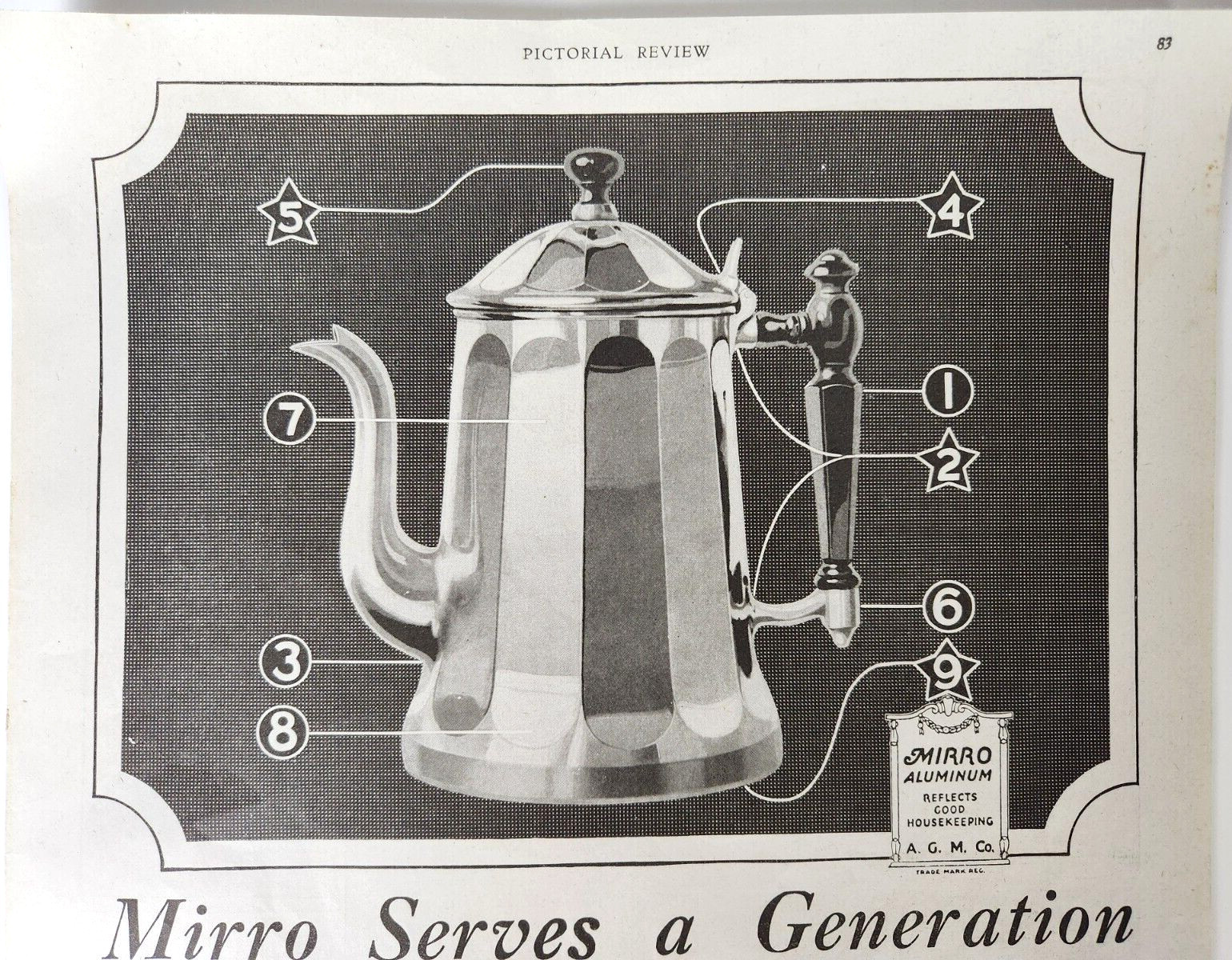 Mirro Aluminum Tea Pot Good Housekeeping Antique 1919 Magazine Print Ad