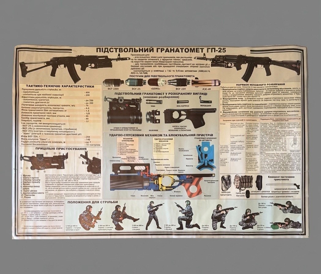 UKRAINIAN ARMY SOUVENIRS UKR/RUS DONDAS 2026 ARMY USER MANUAL