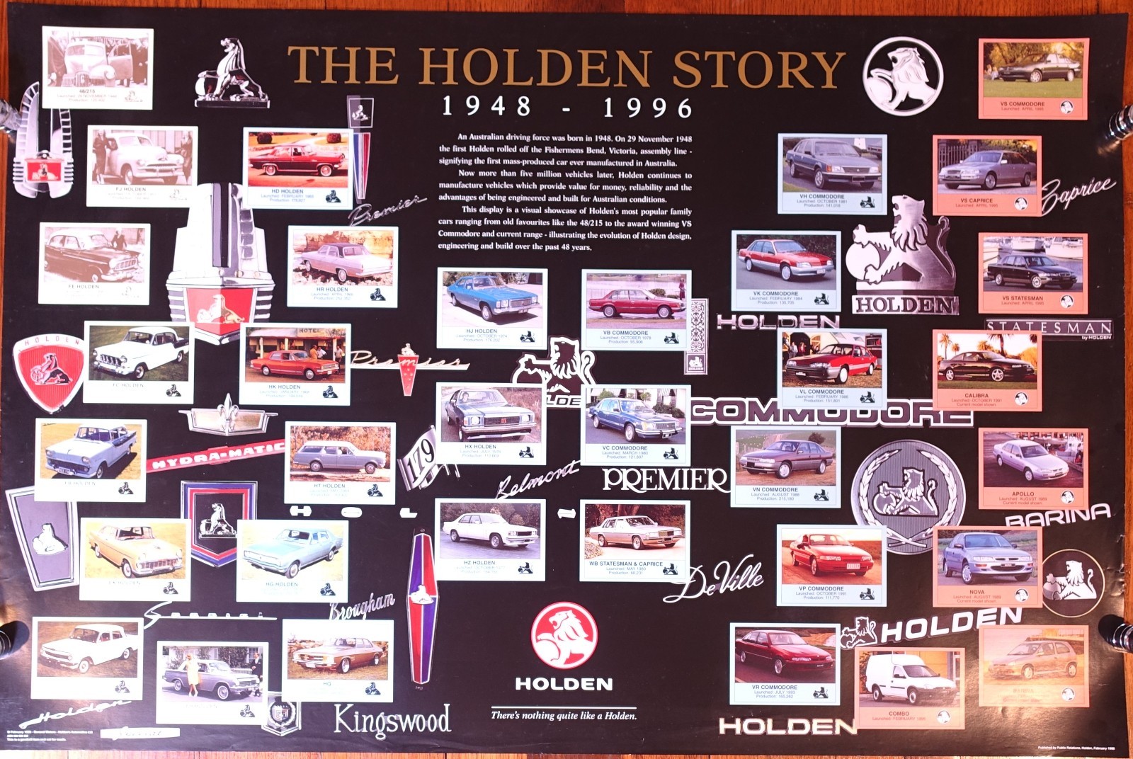 Holden Story 1948-1996 Original Dealer Poster Commodore Kingswood Monaro 1000mm