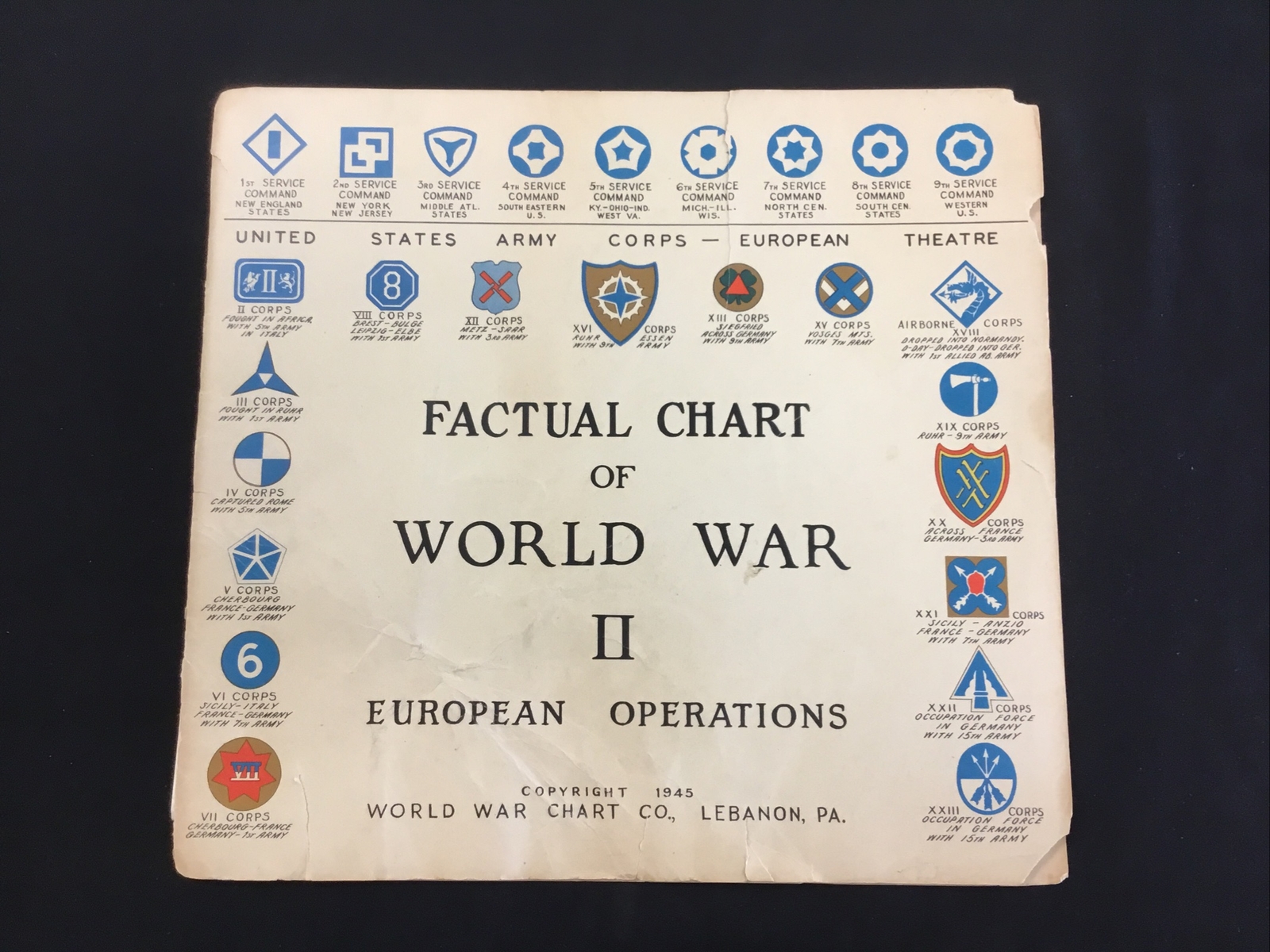 Factual Chart Of World War II European Operations 1945 Lebanon, PA