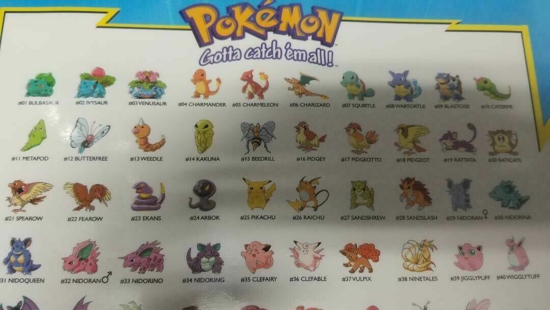 Pokemon Original 150 Characters Poster 22X34 Nintendo 1998 Gotta Catch Em All