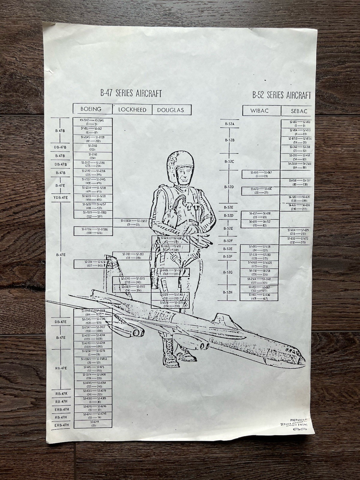 Vintage Boeing B-47 Stratojet B-52 Stratofortress Aircraft Identification Chart