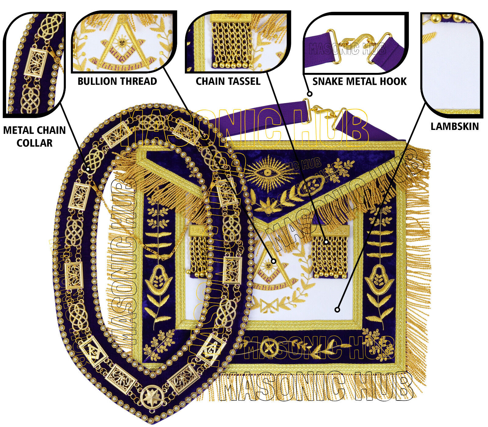 Handcrafted 100% Lambskin Masonic Grand Lodge Past Master Apron & Chain Collar