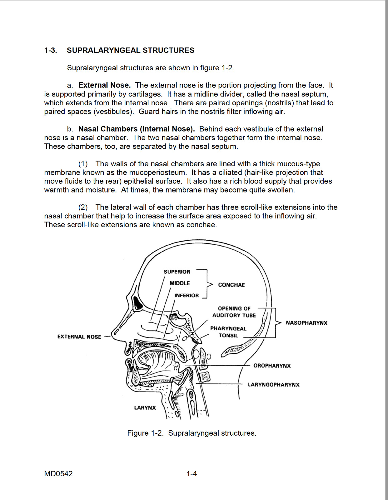 404 Page MANAGEMENT RESPIRATORY DYSFUNCTIONS & CARDIO RESUSCITATION Manual on CD
