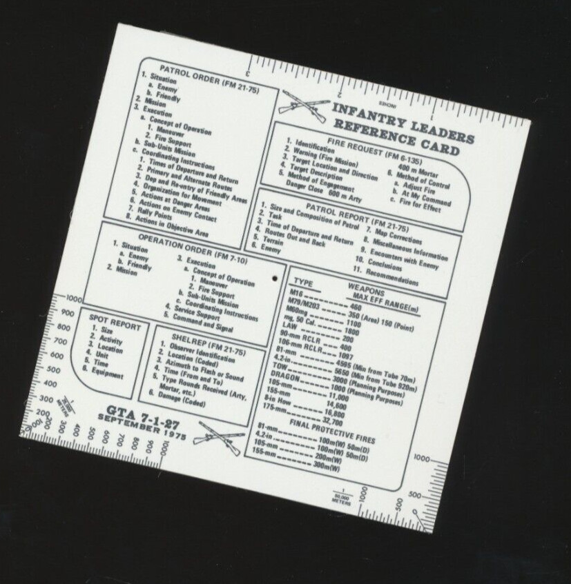 Vtg Sept 1975 US Army Infantry Leaders Reference Card GTA 7-1-27 Cheat Sheet