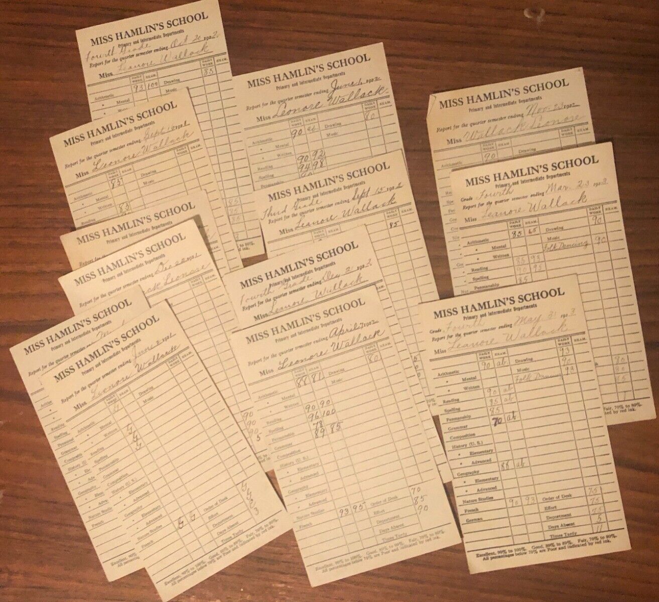 MISS HAMLIN\'S SCHOOL ANTIQUE REPORT CARDS 1921 1922 1923 SET OF 13 SAN FRANCISCO