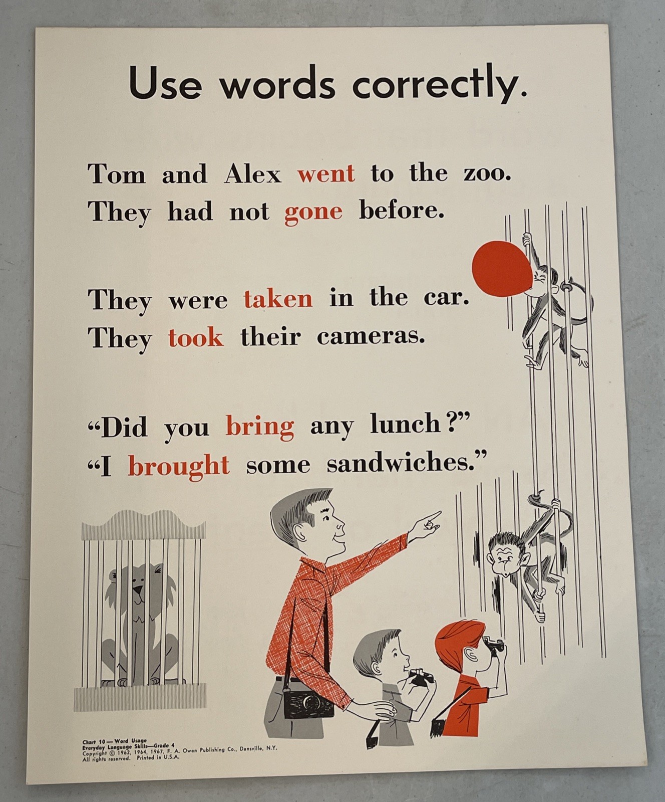 1967 Vintage School Classroom Poster Language Skills Grammar A/AN Rules Word Use