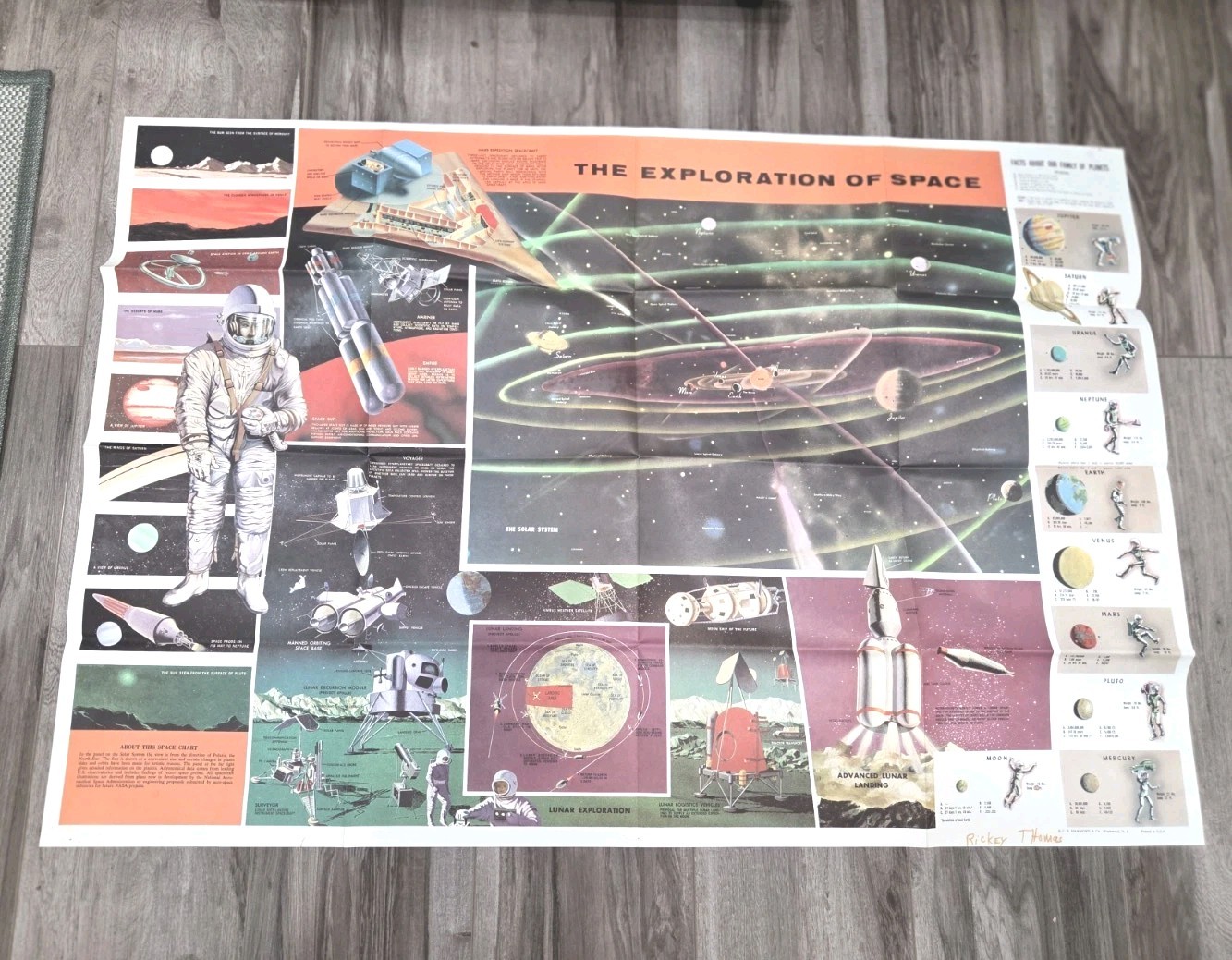 Vintage 1956 C S Hammond The Exploration Of Space Poster NASA Apollo Astronaut 
