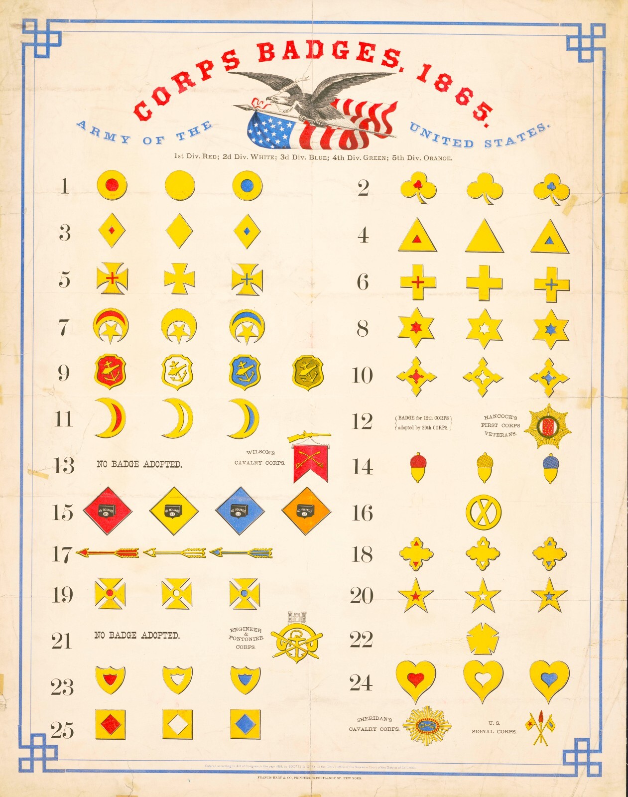 Civil War Army of the U S 1865 Corp Badges Poster # 1 16\