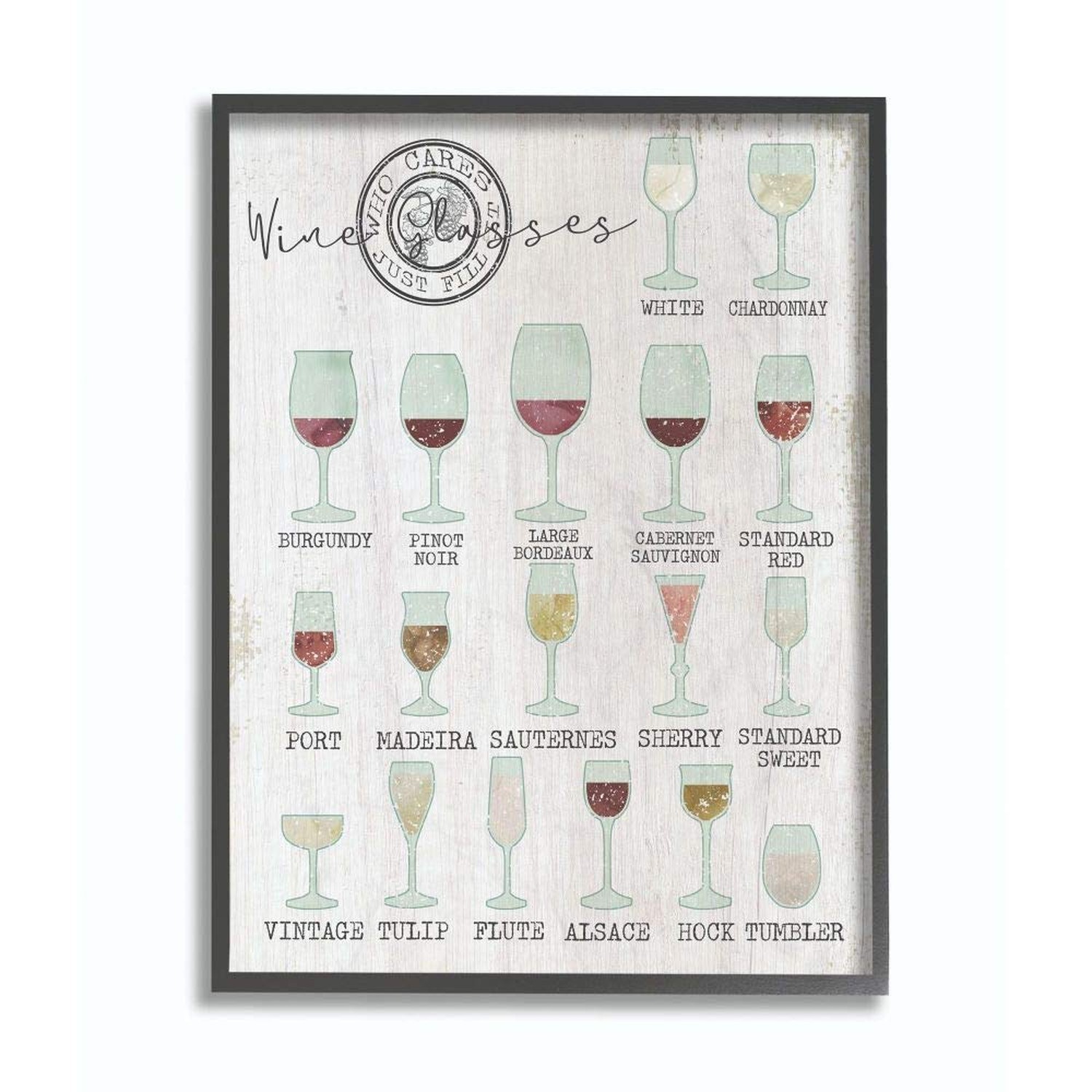 Stupell Industries Wine Glasses Chart Infographic Kitchen Home Design, Design...