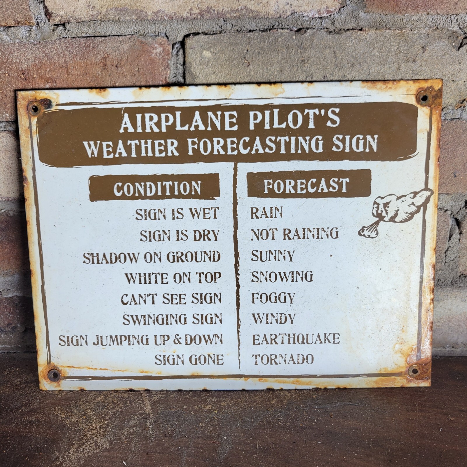 VINTAGE PILOT'S WEATER FOERCASTING AIRLINES PORCELAIN AIRPORT AIRPLANE SIGN VINTAGE PILOT'S WEATER FOERCASTING AIRLINES PORCELAIN AIRPORT AIRPLANE SIGN