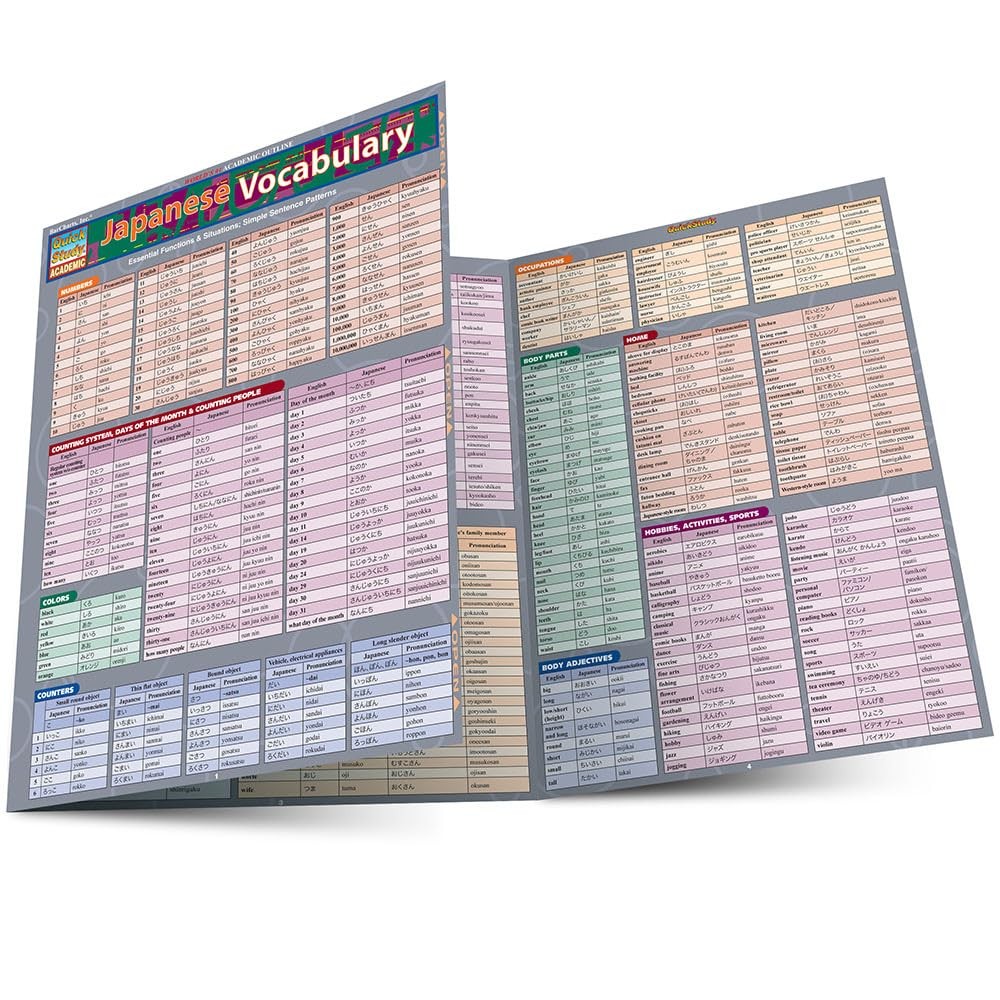 Japanese Vocabulary: a QuickStudy Laminated Reference Guide (Quick Study... Japanese Vocabulary: a QuickStudy Laminated Reference Guide (Quick Study...