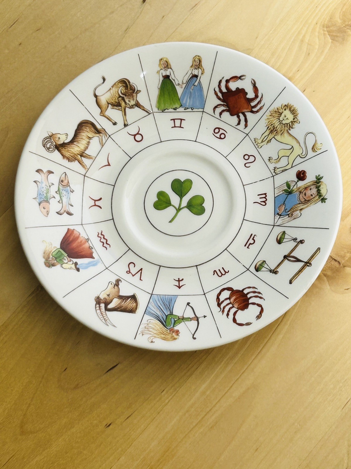 Vintage Royal Kendal Fine China Zodiac Signs Replacement Saucer Plate England