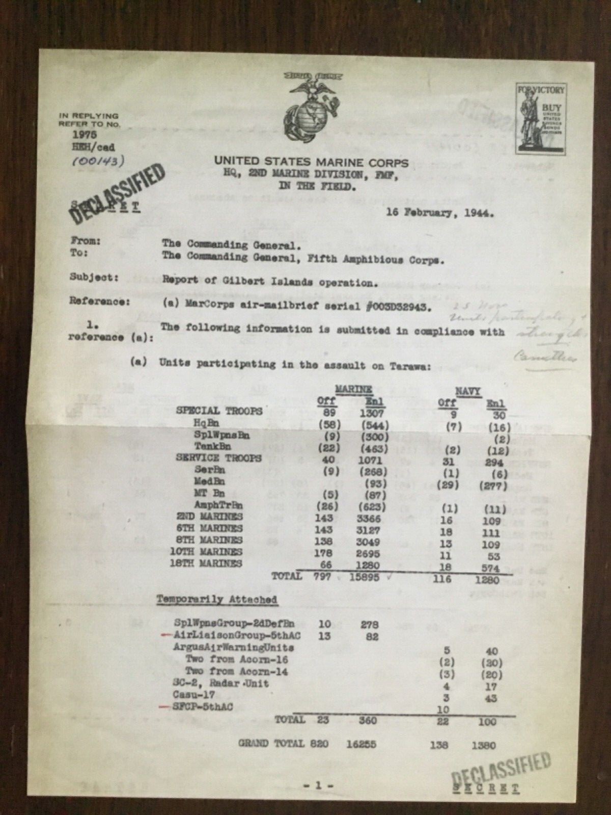 1944 CASUALTY REPORT ON CAMPAIGN FOR THE GILBERT ISLANDS FROM GENERAL**(Repro)**