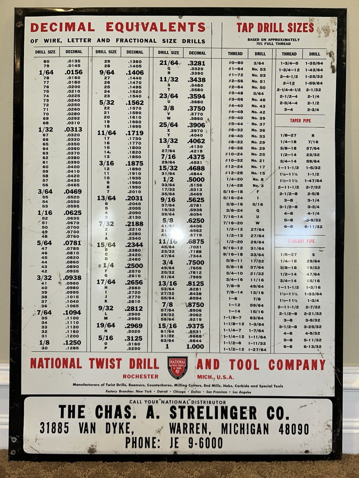 VTG National Twist Drill & Tool Co Decimal Equivalent Tap Drill Chart Metal Sign