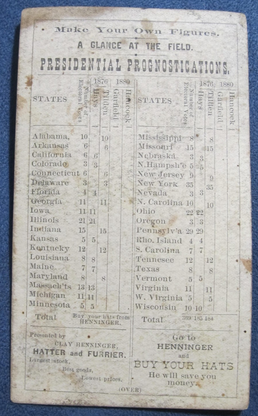1876 1880 JAMES GARFIELD HAYES PRESIDENTIAL ELECTION TALLY Card CHAMBERSBURG PA