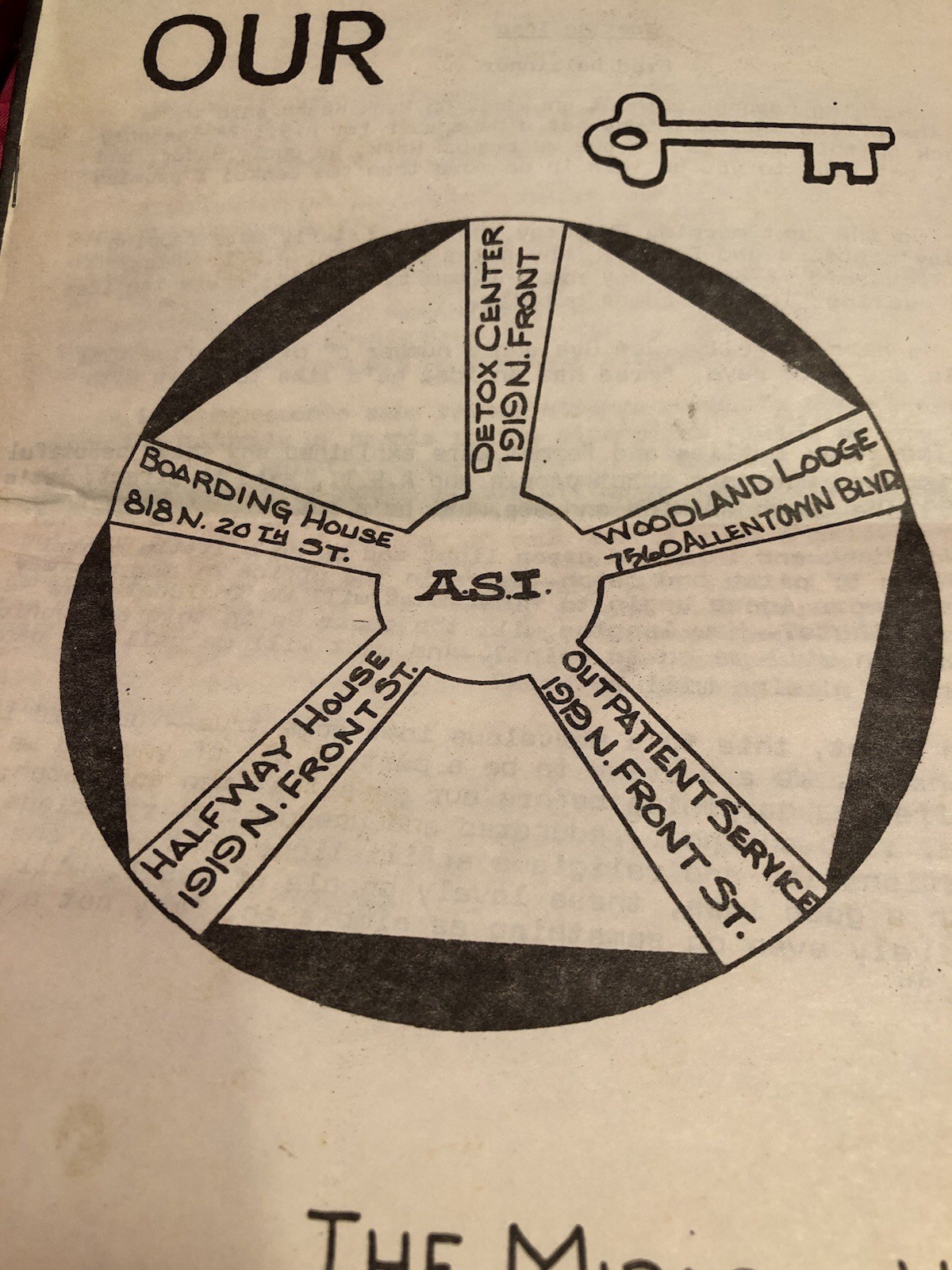 Vintage 1975 A. S. I. New Paper /