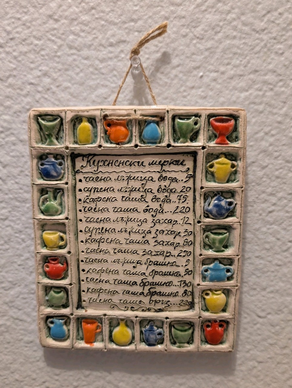 Vintage Bulgarian Kitchen Measurements Wall Art Tile