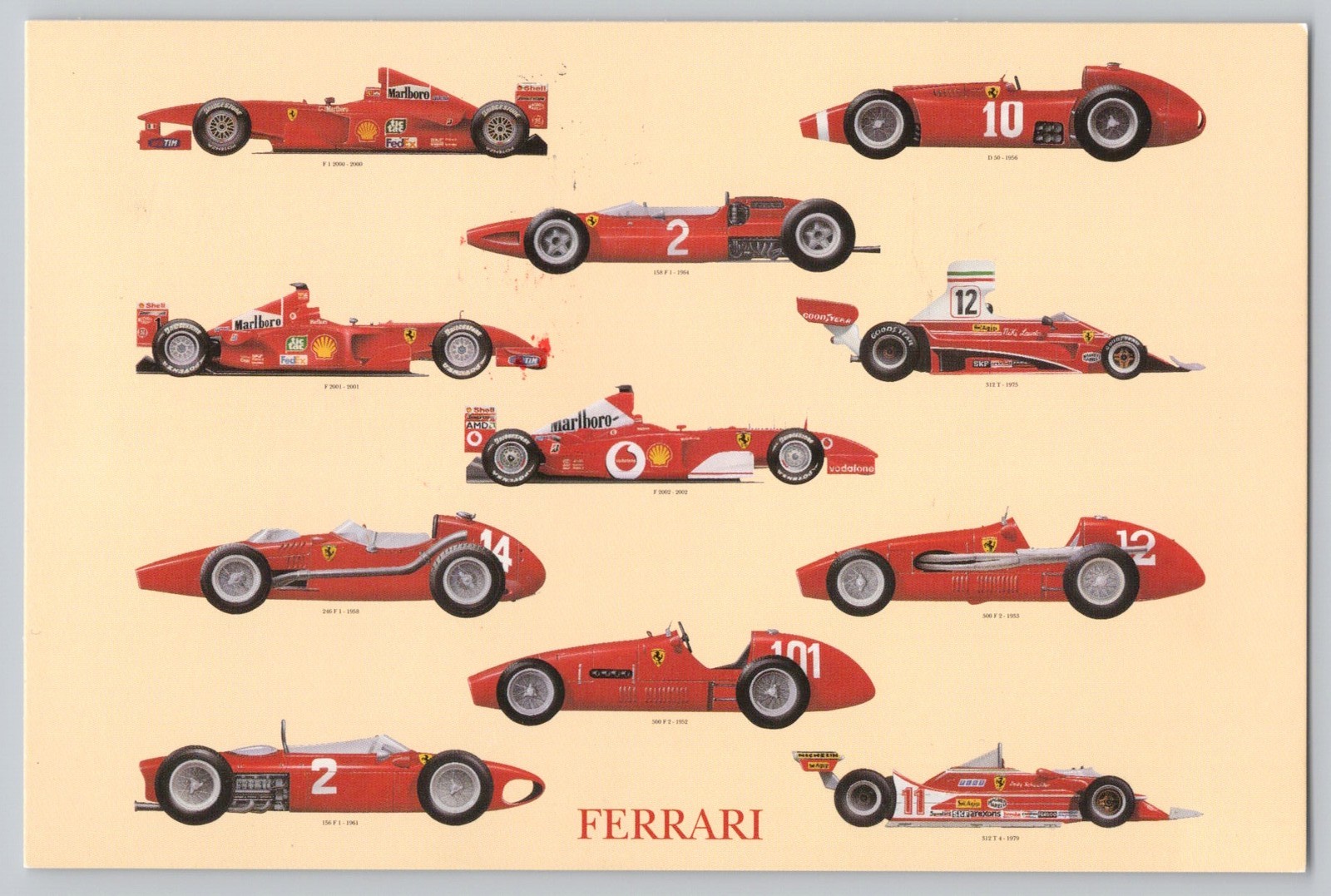 50 years of select Ferrari F1 World Champions from 1952 - 2002