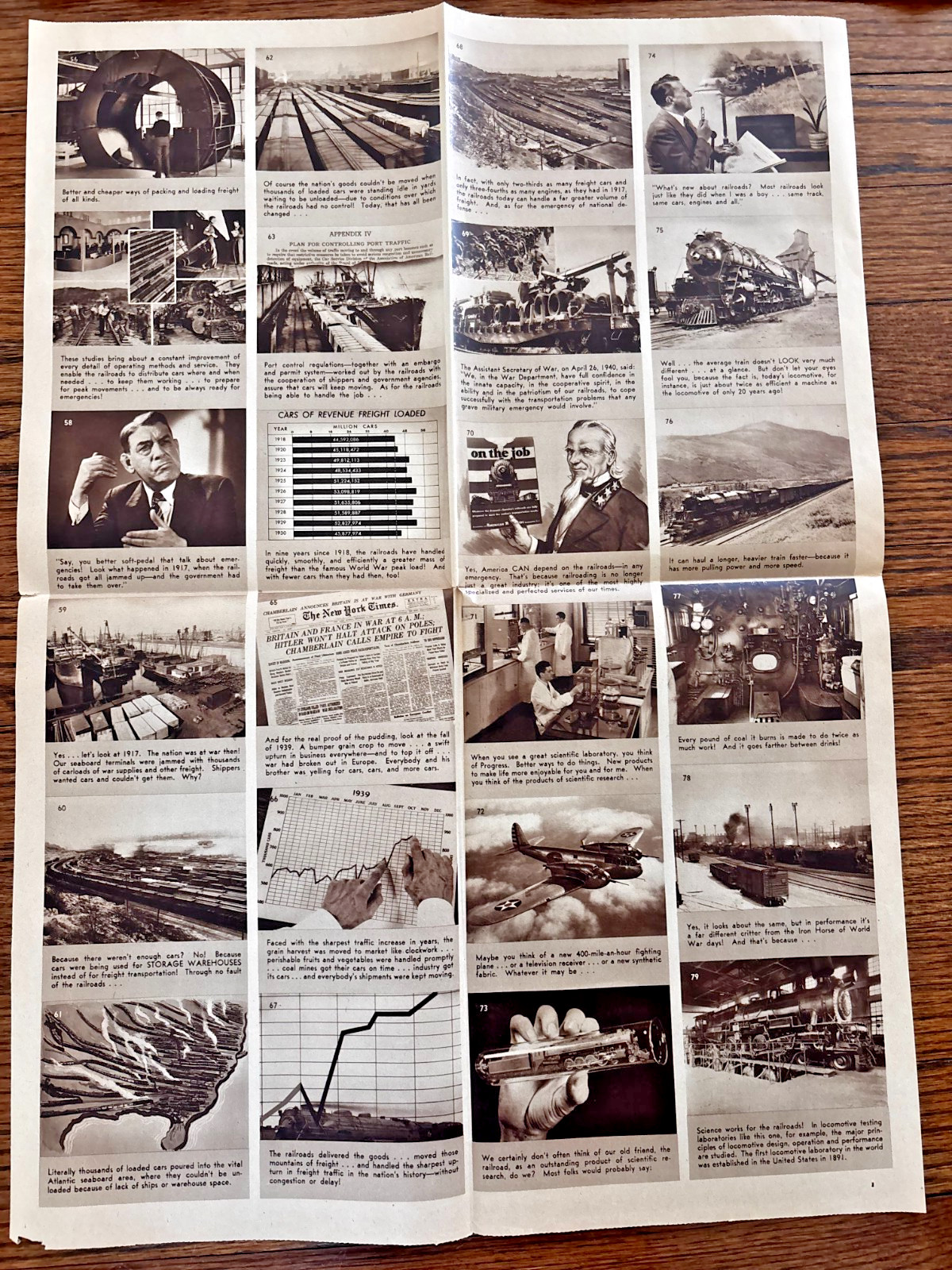 FREE SHIP 1934 Association of American Railroads VINTAGE Railroadiana