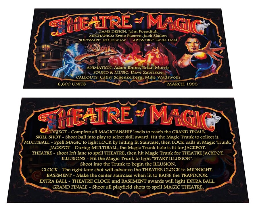 Bally Theatre of Magic Pinball Custom Apron Instruction Cards