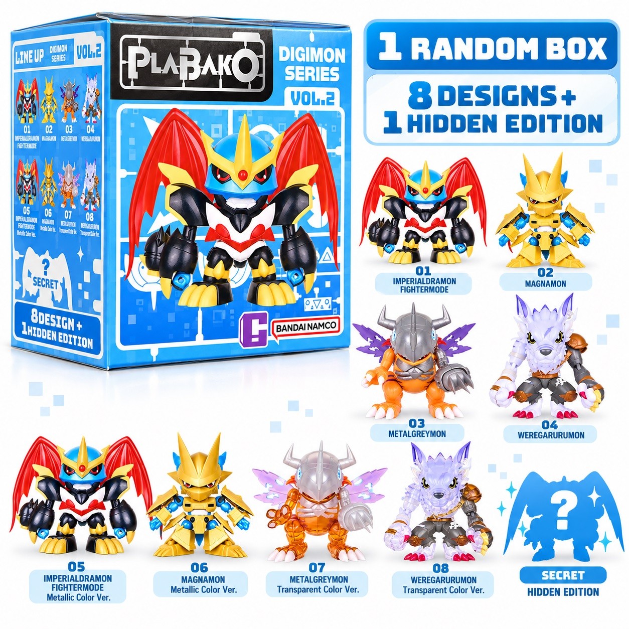 Bandai BNESH PLABAKO Digimon Adventure Vol. 2 Figure Blind Box - 1 Random