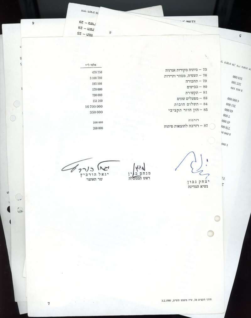 Menachem Begin JSA Coa Signed 1978 Document Israel Autograph Menachem Begin JSA Coa Signed 1978 Document Israel Autograph