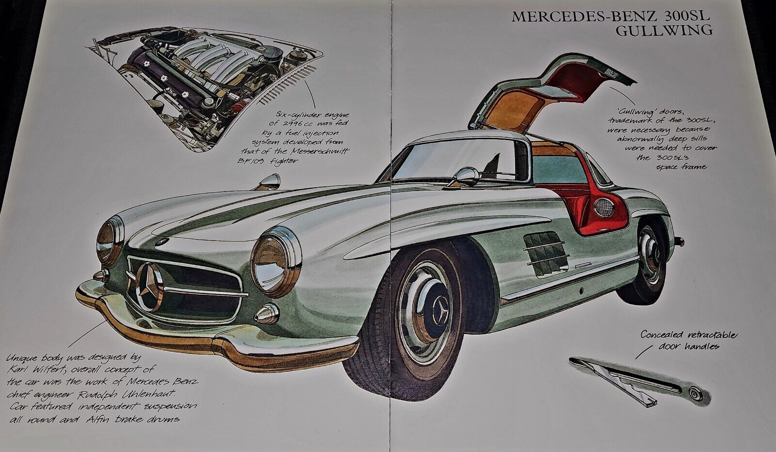 GULLWING ~ Mercedes Benz 300SL Automobile Illustrated Collectible Article Print