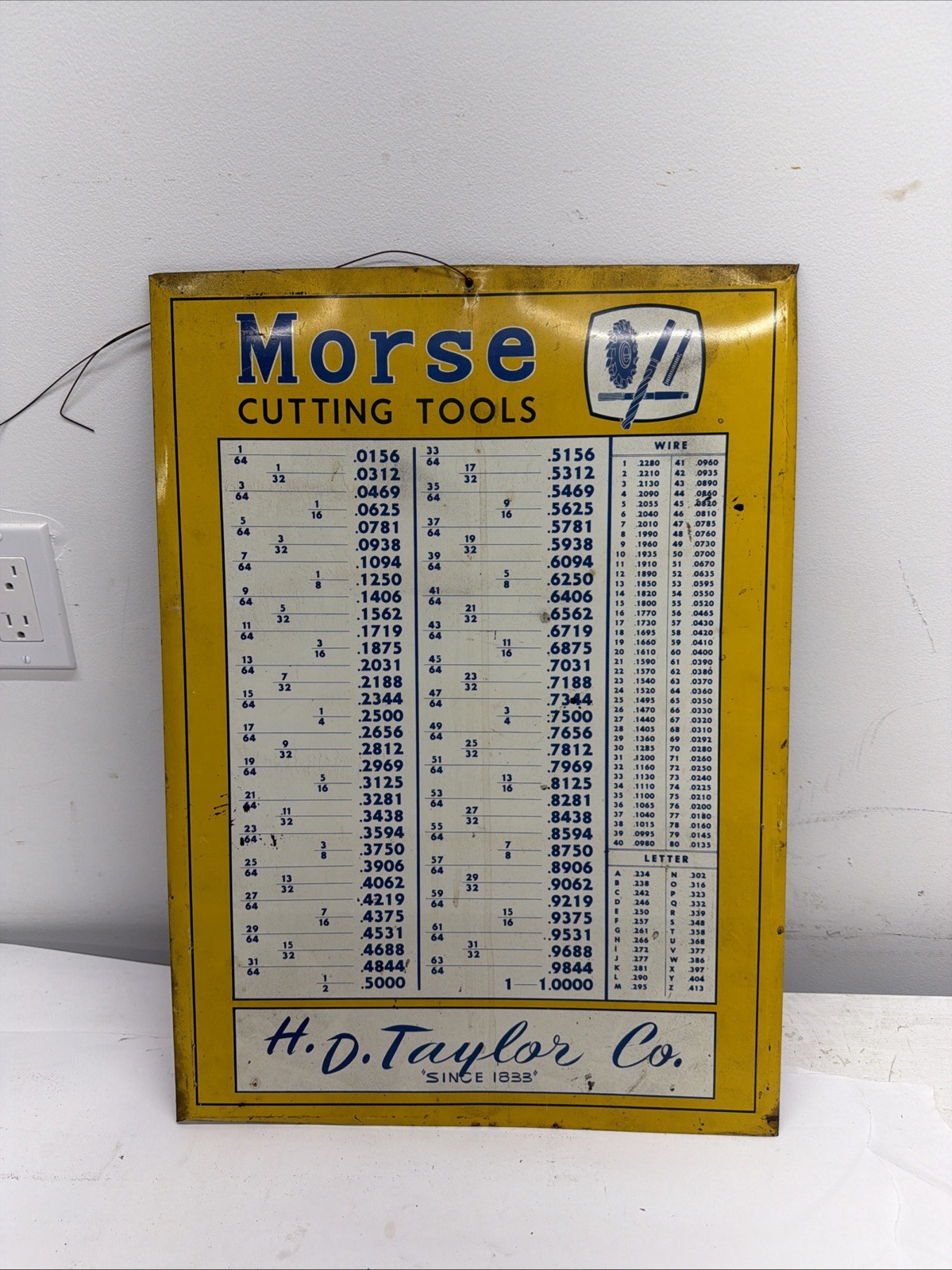Vintage Morse Cutting Tools Metal Decimal Equivalent Chart. H.D. Taylor Co. 