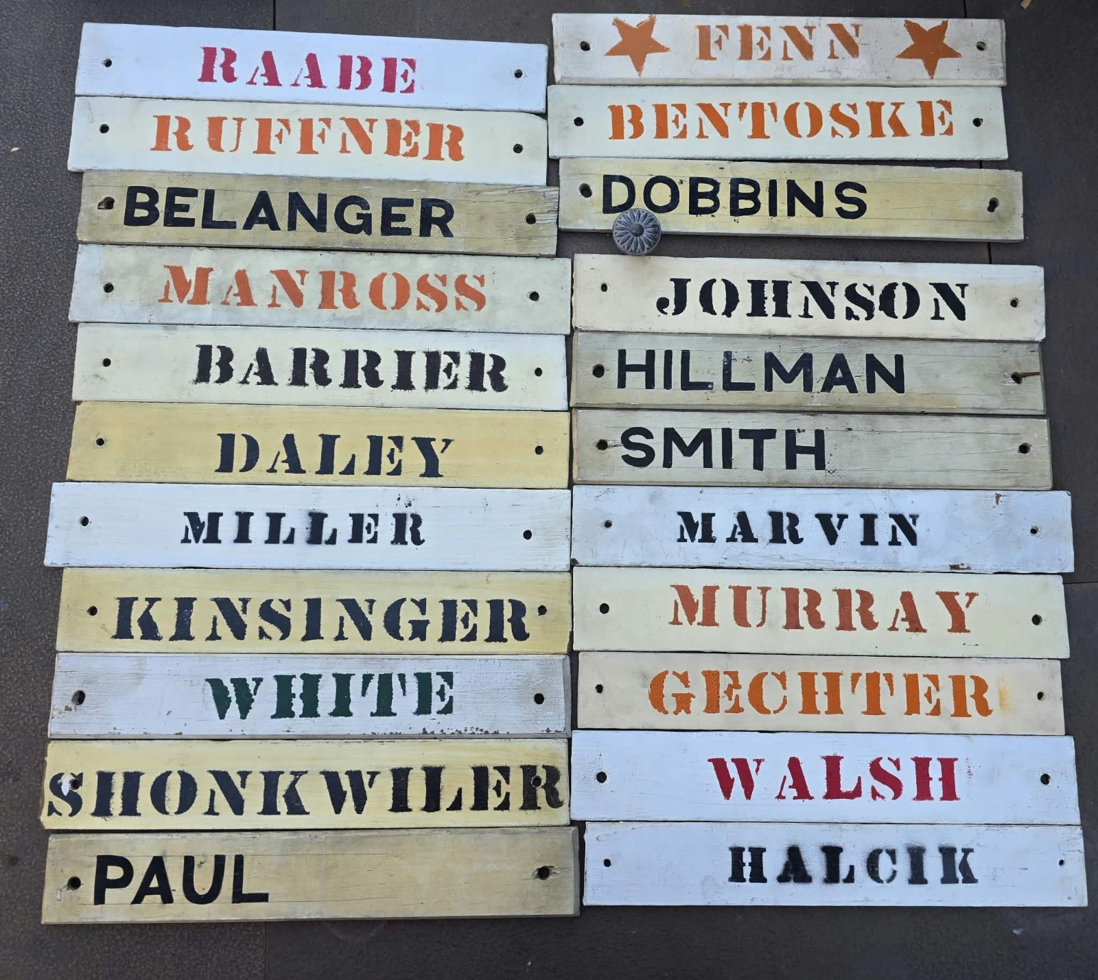 Vintage Cleveland Union Terminal CUT Railroad Employee Crew Name Boards Lot