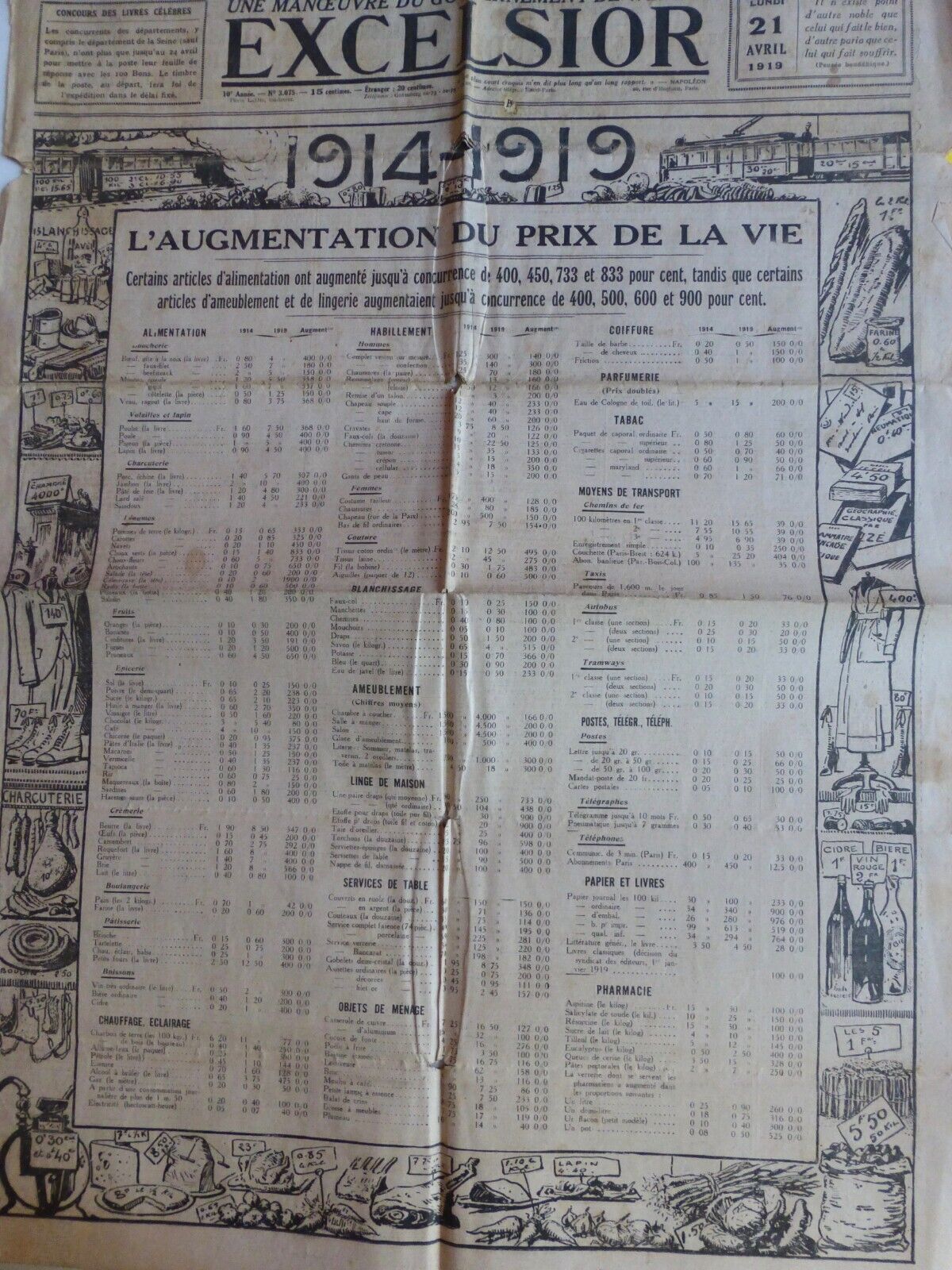 1915 1919 LIFE DEAR INFLATION INCREASE 8 OLD NEWSPAPERS